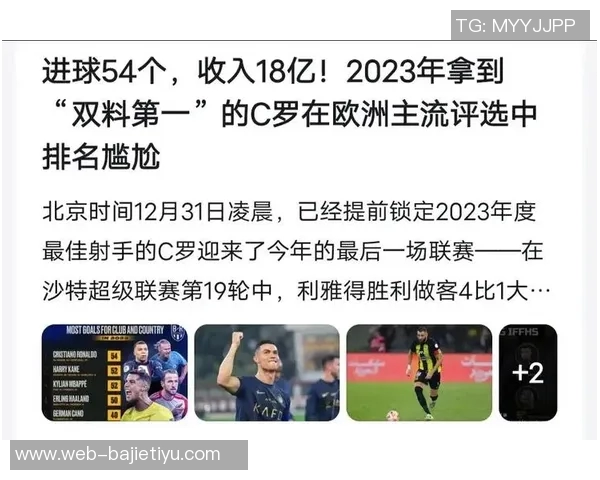 五大联赛射手榜现状分析凯恩领跑姆巴佩哈兰德紧随其后 五大联赛射手榜现状分析凯恩领跑姆巴佩哈兰德紧随其后